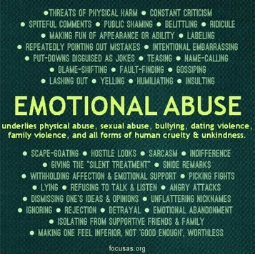 Emotionally Abusive Behaviors