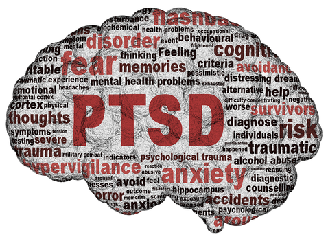 PTSD As A Result of Narcissistic Abuse